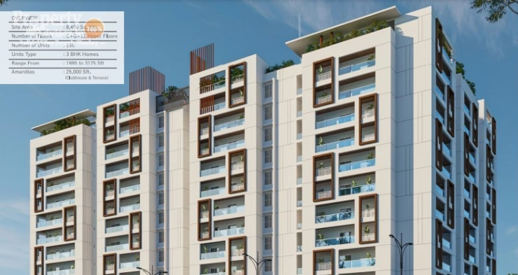 End to End Networking